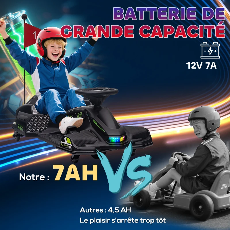HOMCOM Kart électrique pour enfant 12V, karting enfant, vitesse réglable 3-8 km/h, mode de dérive, 90 x 53 x 99 cm, bleu(m-8)