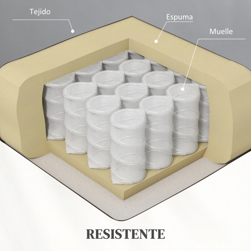 HOMCOM Sillón Levanta Personas Eléctrico con 8 Punto de Masaje Función de Calentamiento 2 Controles Remotos y Bolsillo Gris