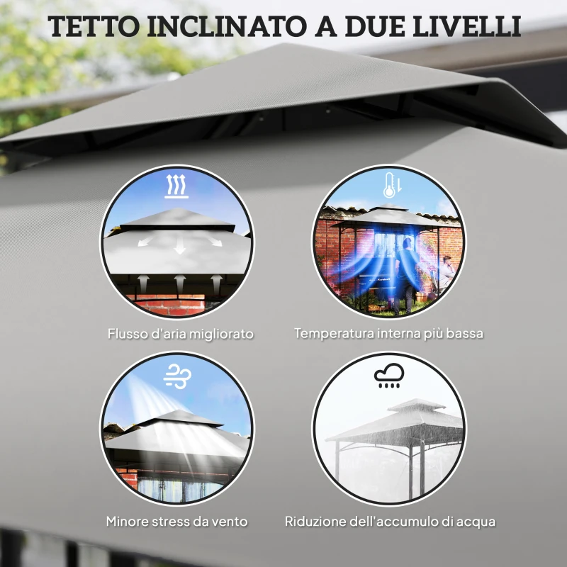 Outsunny Copertura per Gazebo da Giardino per Barbecue 1.52x2.44 m a 2 Livelli in Poliestere Grigio Chiaro