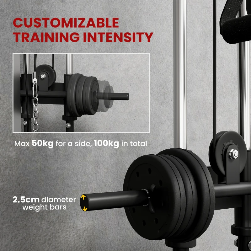 SPORTNOW Wall Mount Cable Machine, 15 Positions Adjustable Cable Crossover Machine Dual Pulley System for Home Gym