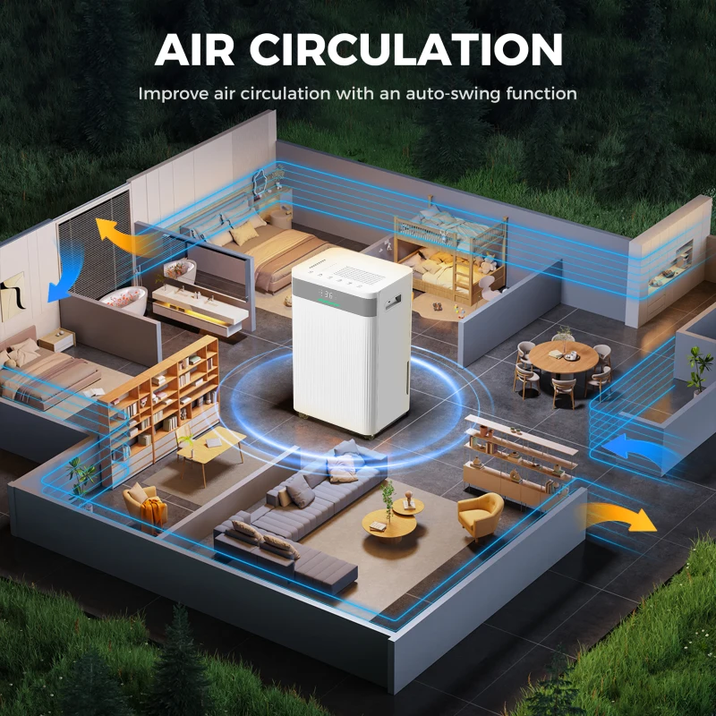 HOMCOM Deumidificatore 12 L/giorno silenzioso con Display LED, Timer 24h, 3 Modalità, Serbatoio 2 L e Drenaggio Continuo, Bianco