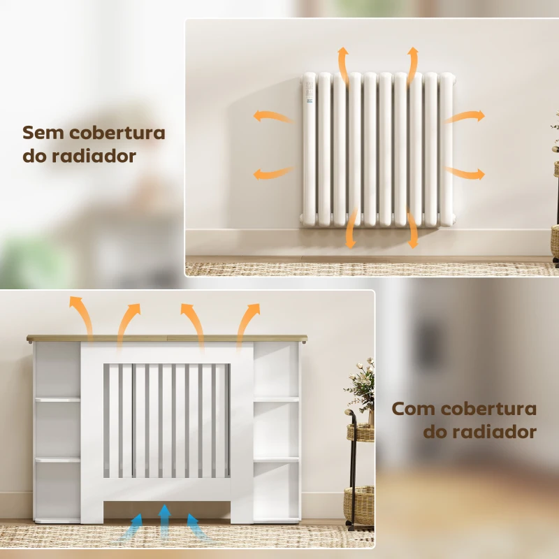 HOMCOM Cobertura para Radiadores com Prateleiras Desenho Moderno de Ripas para Sala de Estar Quarto 124x19x83 cm Branco
