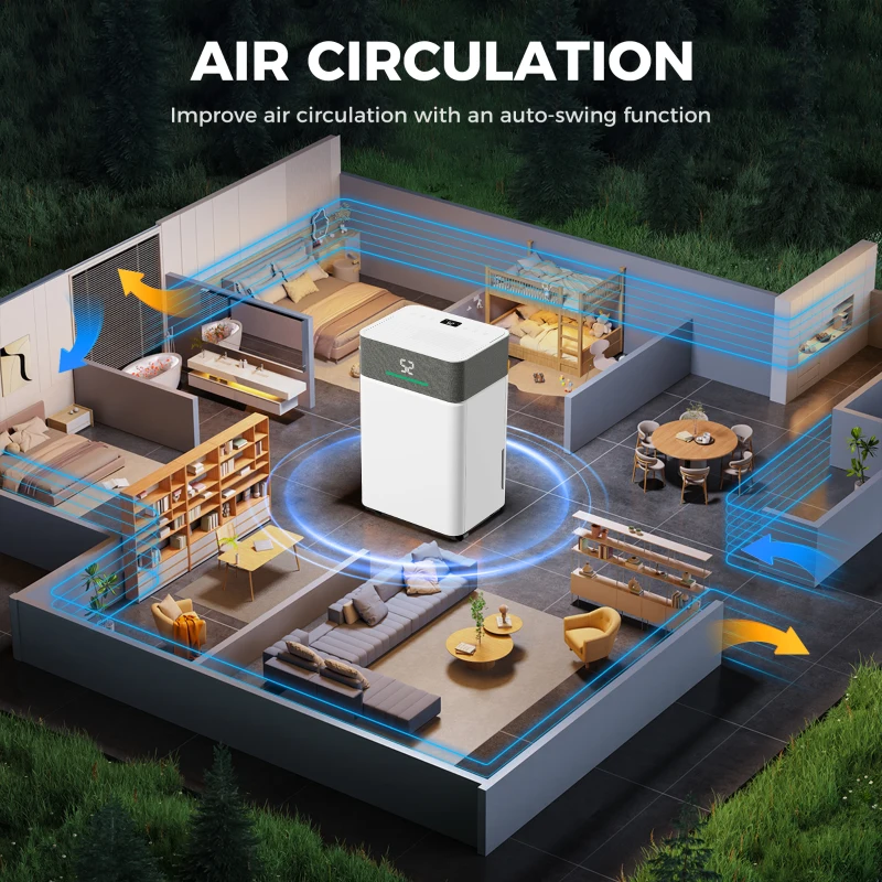 HOMCOM Deumidificatore d'aria 20L/giorno, silenzioso, con serbatoio d'acqua 4,5L, 30,5x23,5x49,5cm, Bianco