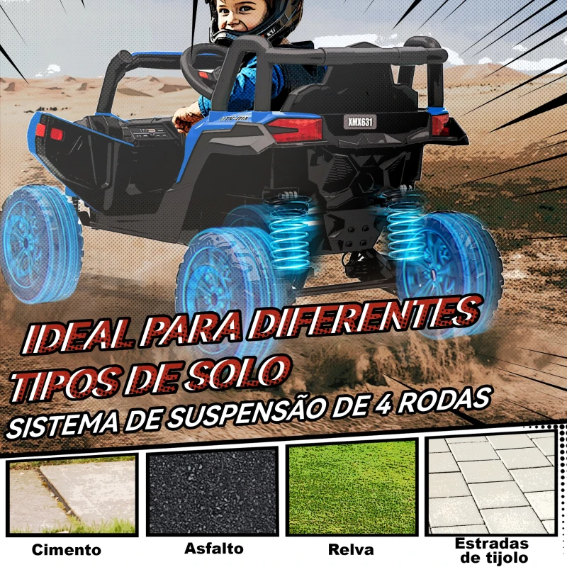AIYAPLAY Carro Elétrico para Crianças 12V com 2 Motores Controlo Remoto 2,4G Velocidade até 7 km/h e USB 96x61x56 cm Azul