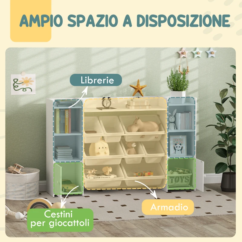 AIYAPLAY Scaffale Portagiochi per Bambini con 8 Contenitori Rimovibili e Armadietti, 140x30x90 cm, Bianco