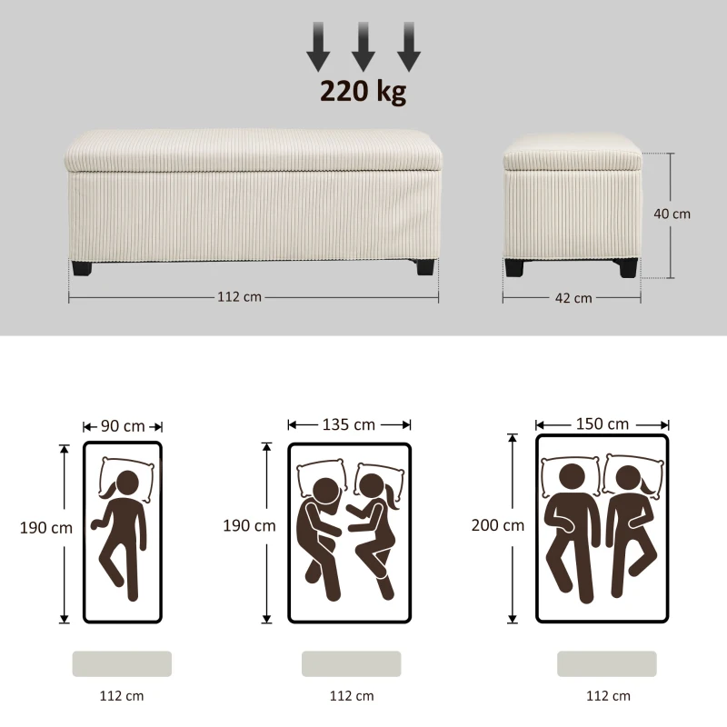HOMCOM Sitzbank mit Stauraum, Aufbewahrungsbank, Cord-Design, Stahlrahmen, Beige(m-3)