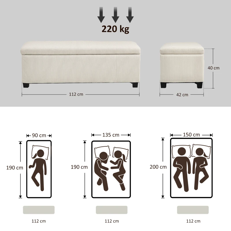 HOMCOM Banco de Arrumação Capacidade de 84 L Estofado em Veludo Banco Pé de Cama para Dormitório 112x42x40 cm Bege
