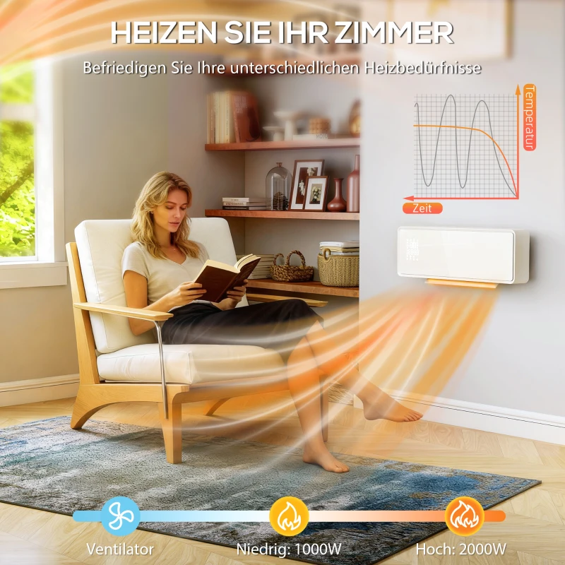 HOMCOM Wandgemonteerde 2000W keramische elektrische verwarmer, ventilator, thermostaat, timer, afstandsbediening, glazen paneel, Wit(m-5)