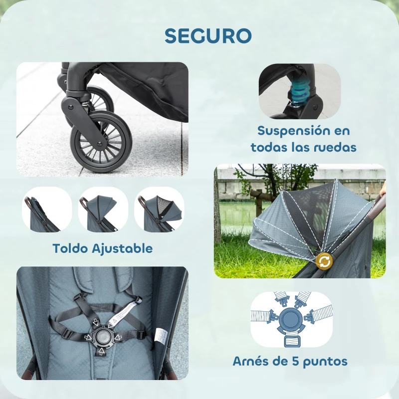 AIYAPLAY Carrito para Bebé Plegable Respaldo Reclinable Reposapiés Ajustable Capota Arnés de 5 Puntos Carga 15 kg Azul Oscuro