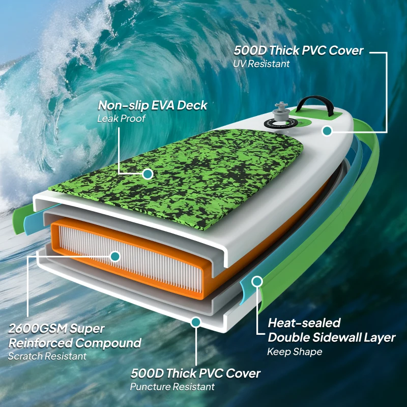 HOMCOM Inflatable Stand Up Paddle Board, 10' x 30" x 4", Non-Slip SUP, with ISUP Accessories, Hand Pump, 3 Fins, Adj Paddle for Youth Adult Beginners/Experts