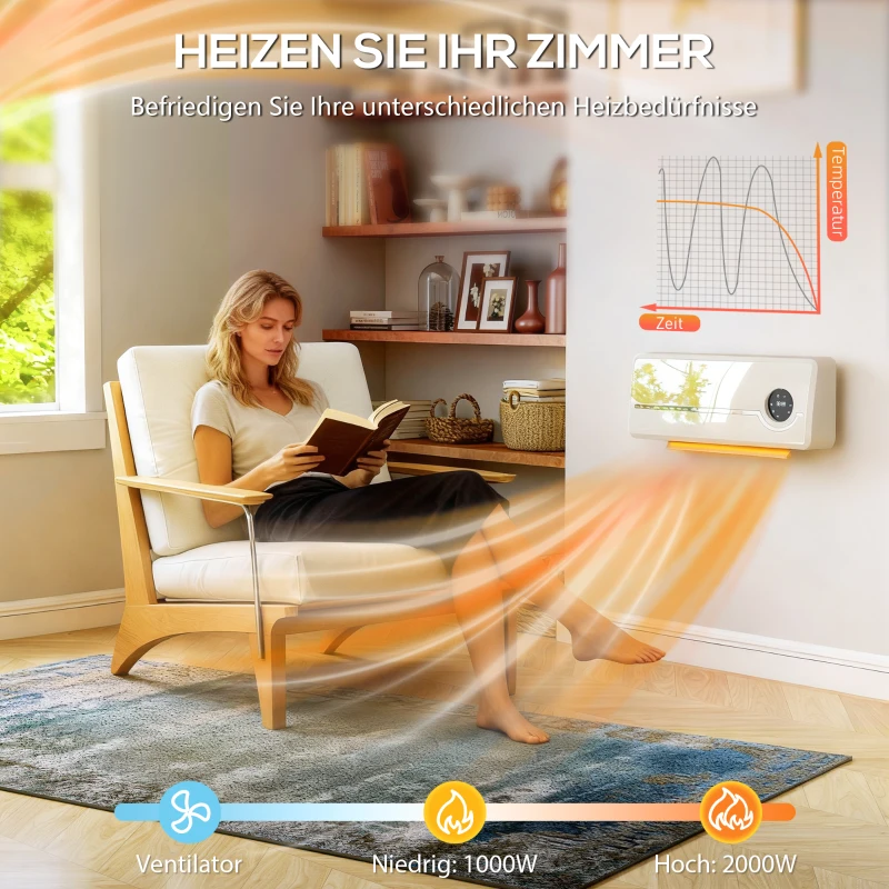 HOMCOM Muurverwarmer voor wandmontage 2000W keramische wandverwarming met ventilator, afstandsbediening, 2 verwarmingsstanden, LED-display(m-5)