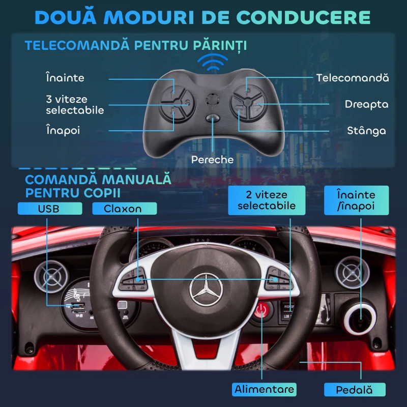 AIYAPLAY Mașină Electrică pentru Copii 3-6 Ani cu 2 Motoare și Telecomandă, 107x62,5x44 cm, Roșu(m-5)