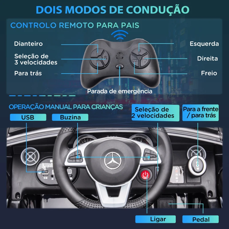 AIYAPLAY Carro Elétrico Mercedes SLC 300 12V com Controlo Remoto Faróis LED Música TF USB e Abertura da Porta 3-5km/h 107x62,5x44 cm Preto