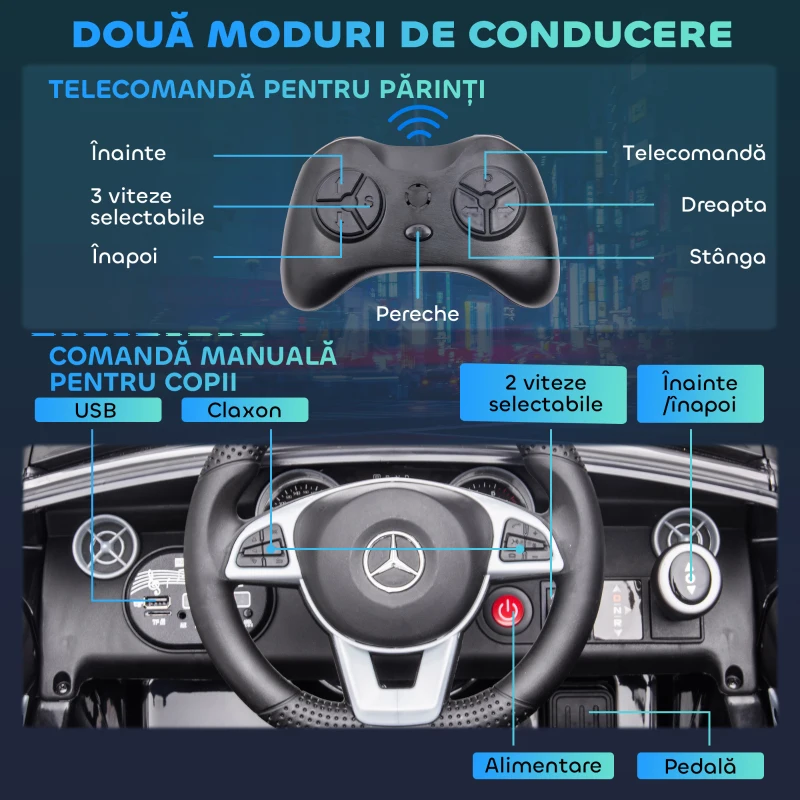 AiyaPlay Masina Electrica pentru Copii 3-6 Ani cu 2 Motoare si Telecomanda, 107x62.5x44 cm, Negru(m-5)