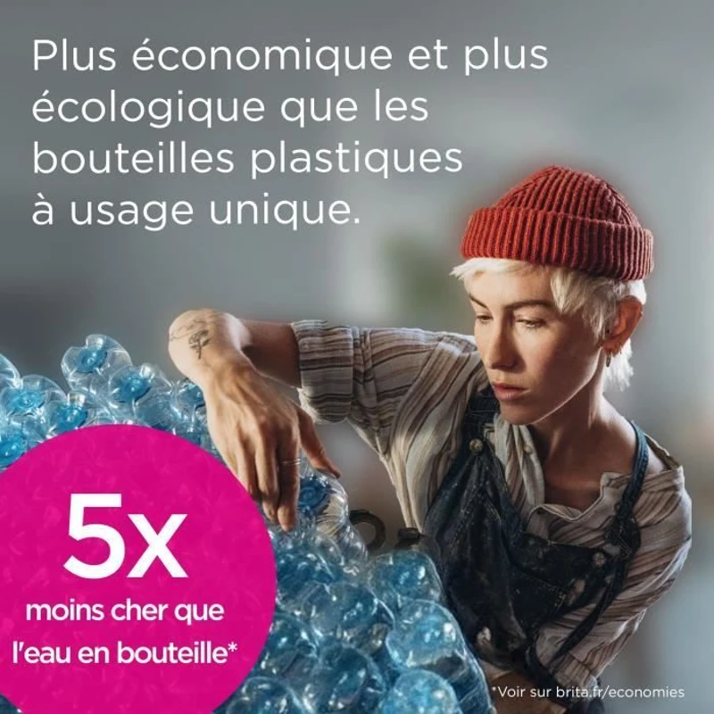 Cartouche BRITA - MAXTRA PRO Pure Performance All-In-1 - Pack de 2 - Jusqu'a 300L d'eau filtrée