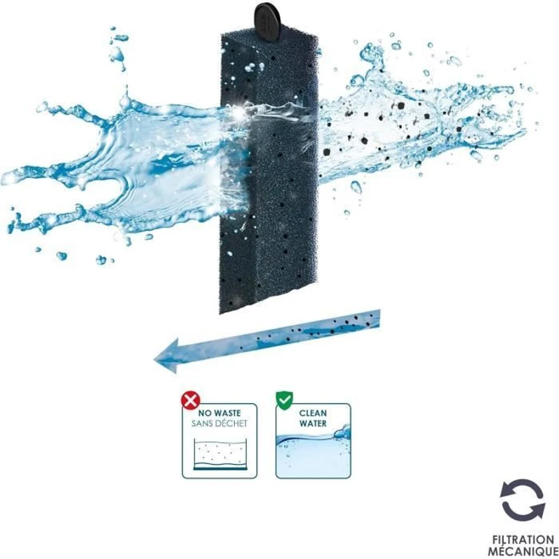CIANO, Aquarium Consommables - Cartouches de Filtration de Rechange pour Filtre d'Aquarium- Pack 3 mois  - Taille L