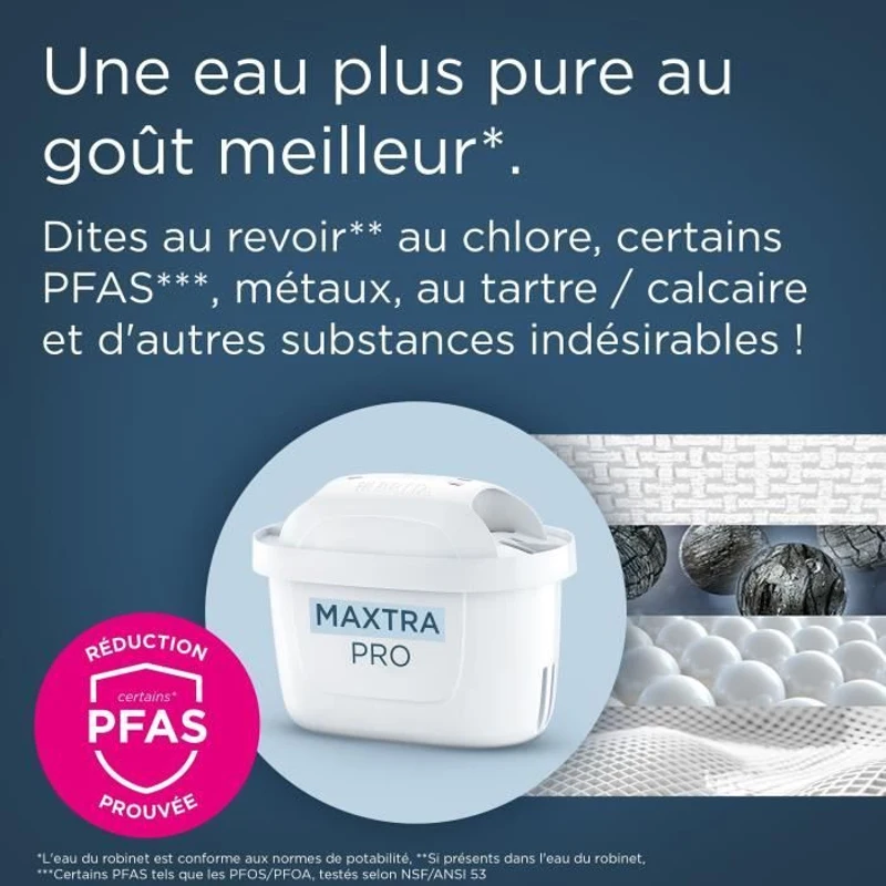 Cartouche BRITA - MAXTRA PRO Pure Performance All-In-1 - Pack de 2 - Jusqu'a 300L d'eau filtrée