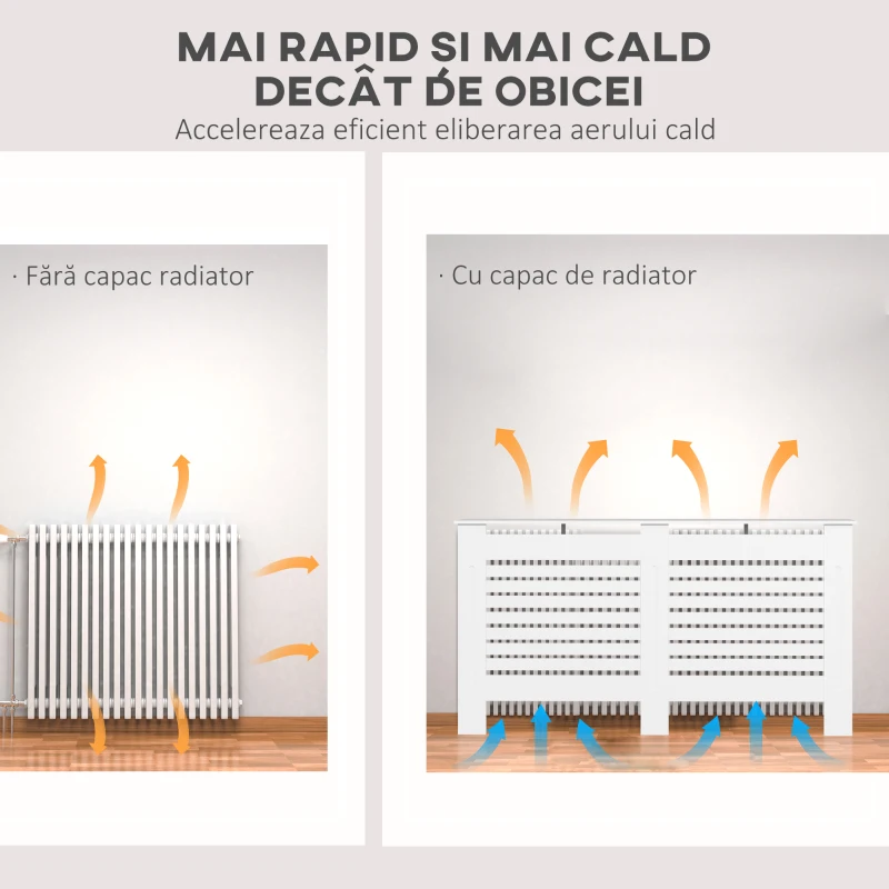 HOMCOM Mască de Calorifer cu Lamele și Raft din Lemn Alb 152x19x81 cm