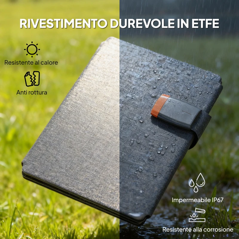 HOMCOM Caricabatteria Solare 36W Pieghevole con Attacco Tipo-C, Impermeabile IP67 in ETFE, Grigio
