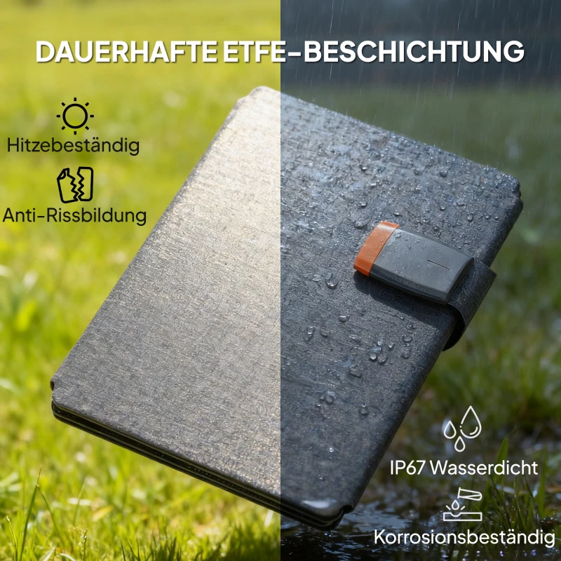 HOMCOM Tragbares Solarpanel, 36W Schnellladung, wasserdicht, faltbar, Ladegerät, Grau