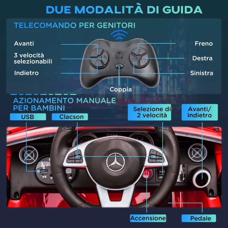 AIYAPLAY Macchina Elettrica per Bambini Licenza Mercedes SLC 300 con Telecomando, in PP e Metallo, 107x62.5x44 cm, Rosso