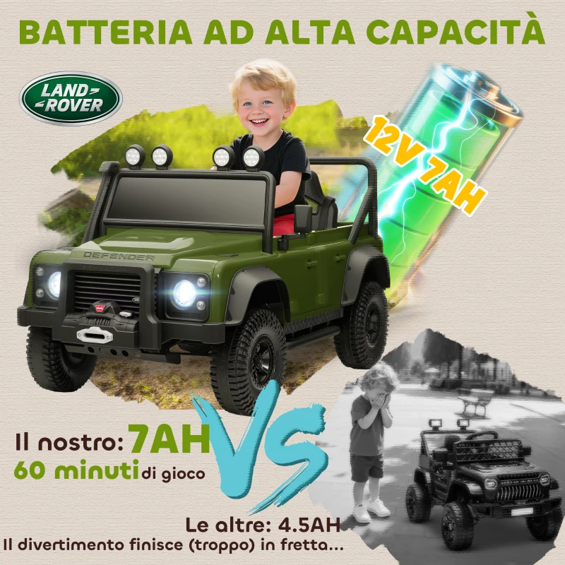 AIYAPLAY Macchina Elettrica per Bambini 3-5 Anni Land Rover Officiale 12V con Telecomando, Sospensioni, Luci LED, Verde