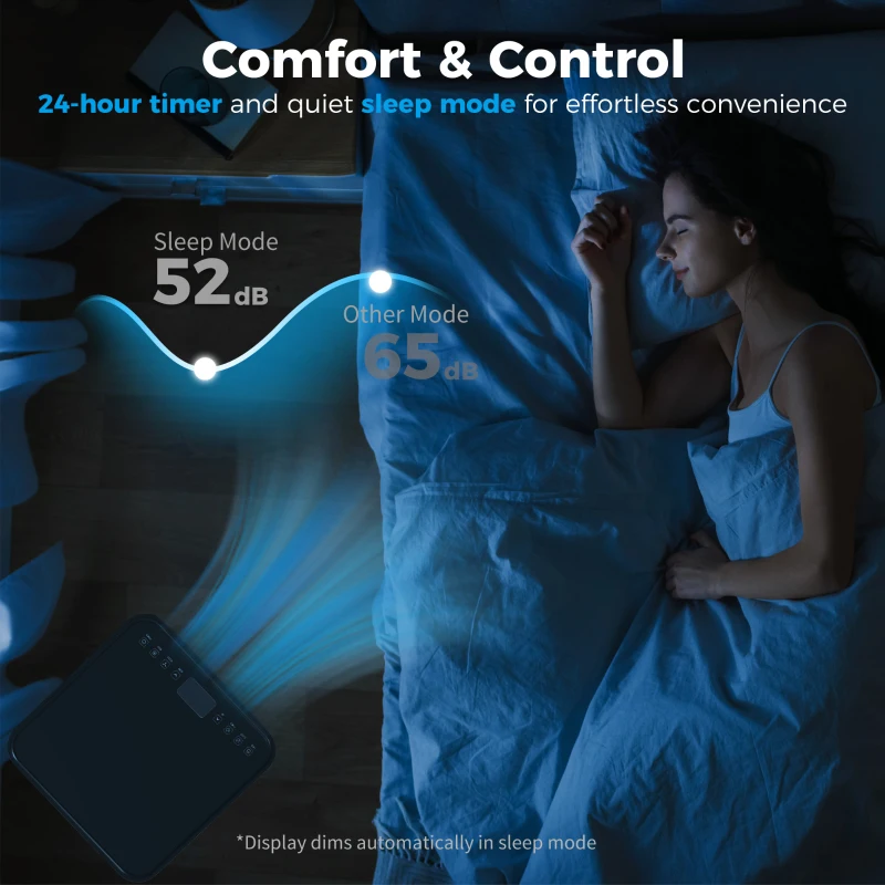 HOMCOM 5000 BTU 4-In-1 Portable Air Conditioner Unit Cooling Dehumidifying Ventilating  for Room up to 18m², with Fan, Remote, 24H Timer, Window Mount Kit, R290, A Energy Efficiency