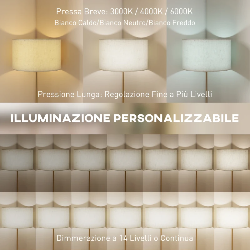 HOMCOM Lampada da Terra con Telecomando e Luminosità Regolabile 3000K-6000K, Paralume in Tessuto, Oro
