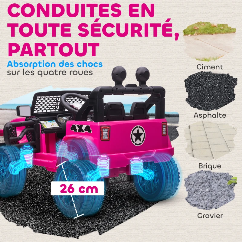 HOMCOM Voiture électrique Enfant Propulsion arrière 12 V 5 Km/h Max. télécommande Effets Lumineux sonores 100x65x72cm Rose(m-6)