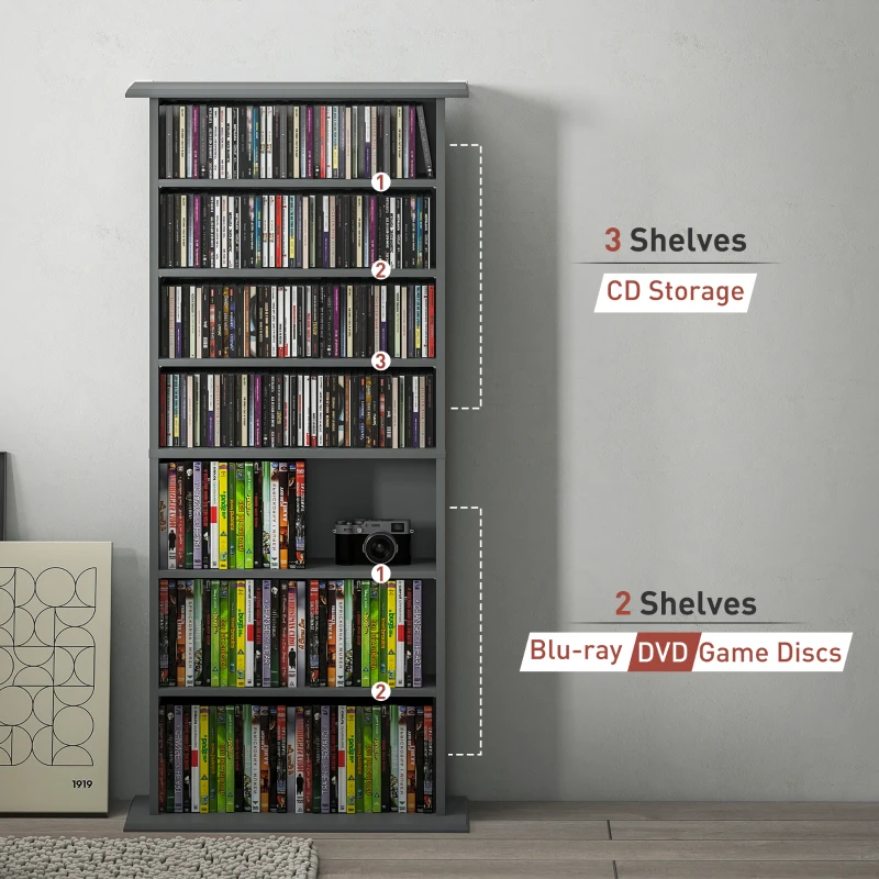 HOMCOM CD and DVD Storage with 8 compartments and 6 adjustable shelves, max capacity 360 CD/185 DVD and Blu-ray, gray