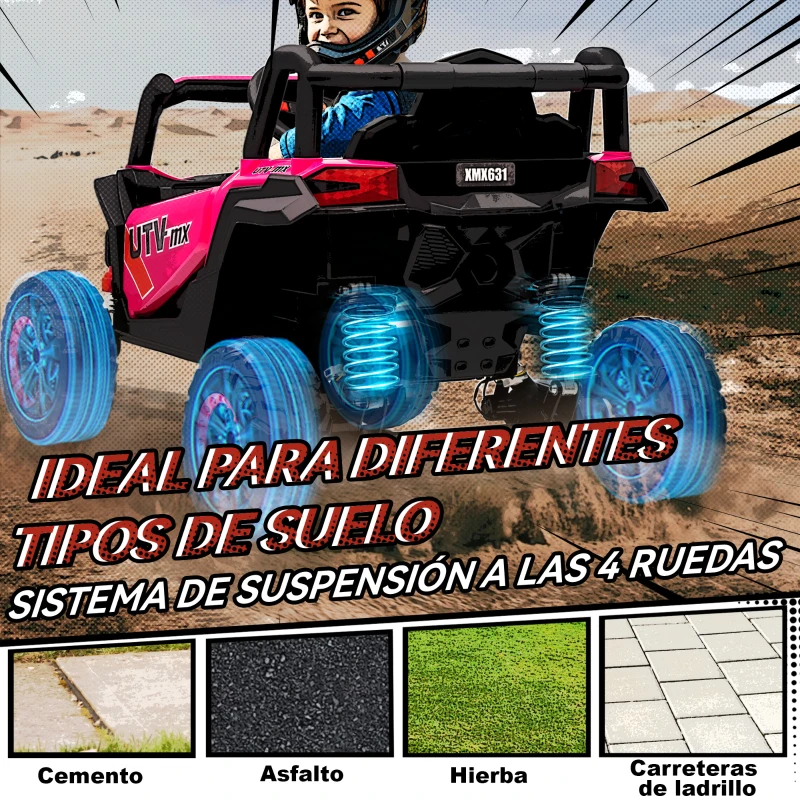 AIYAPLAY Coche Eléctrico para Niños UTV 12V con 2 Motores Control Remoto 2,4G Velocidad hasta 7 km/h Sistema de Suspensión Rosa