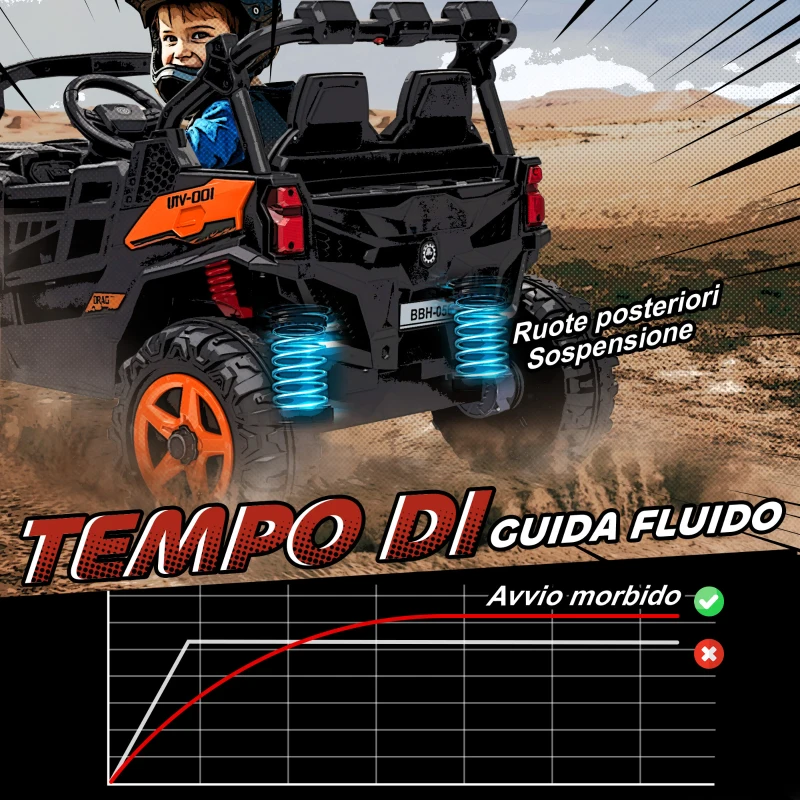 AIYAPLAY Macchina Elettrica per Bambini 3-8 Anni 24V a 2 Posti, Doppio Motore, Telecomando e Soft Start, Arancione