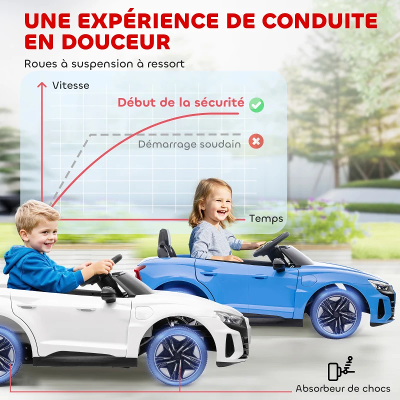 HOMCOM Voiture électrique enfant 12 V - véhicule électrique avec télécommande parentale fournie - V. Max. 5 Km/h - effets sonores, lumineux - Audi RS E-tron GT bleu(m-7)