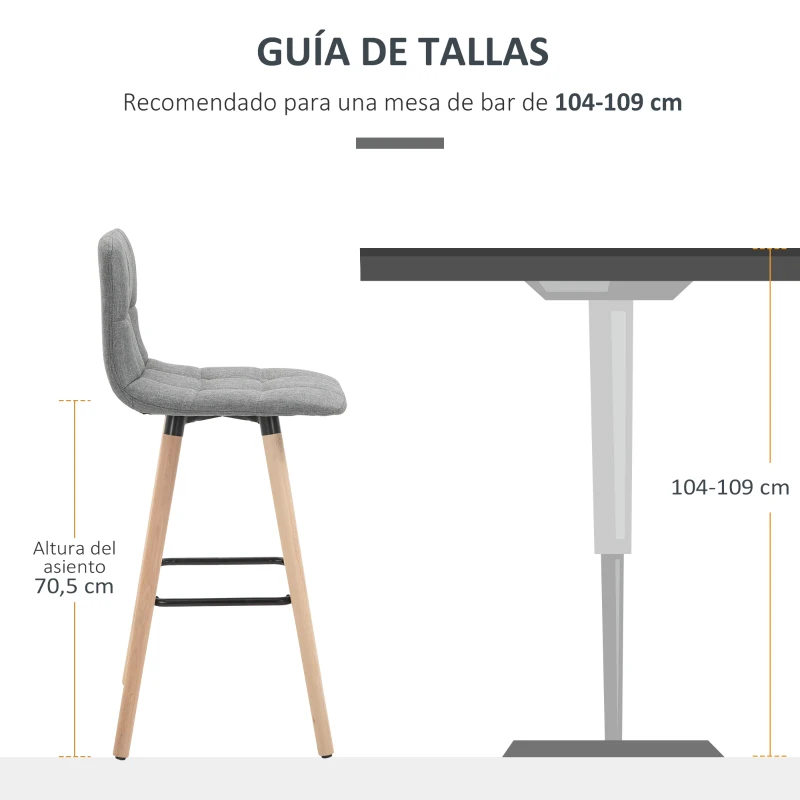 HOMCOM Juego de 2 Taburetes Altos de Cocina con Respaldo Reposapiés Patas de Madera Estilo Moderno Gris