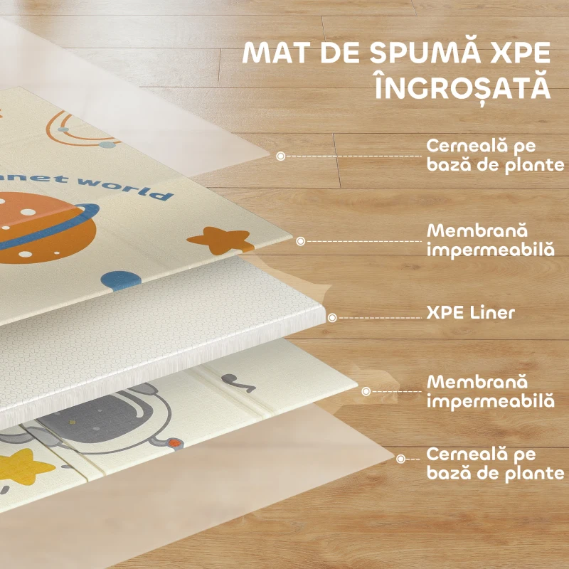 AIYAPLAY Covoraș pentru bebeluși față-verso, covoraș pentru târâre, temă astronauți și planete.