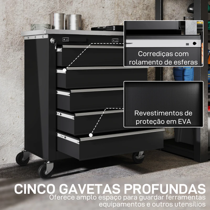 HOMCOM Carrinho de Ferramentas com 5 Gavetas Fecho Rodas com Travão e Bancada em Aço Inoxidável 65,5x34,5x76 cm Preto e Prateado