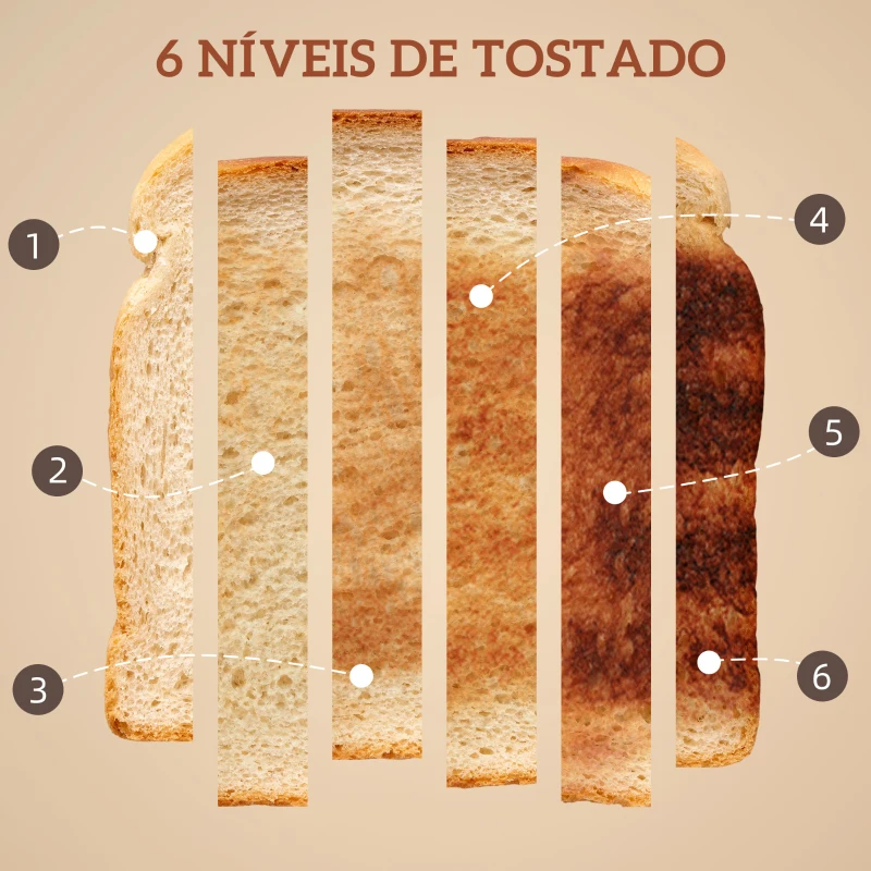 HOMCOM Fervedor de Água 1,7L 3000W Função Manter Quente Torradeira de Pão com Fenda Larga para 2 Fatias 6 Níveis de Tostagem Creme