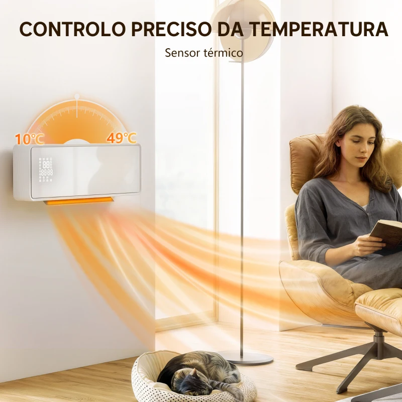 HOMCOM Aquecedor Elétrico Cerâmico de Parede 2000W com 3 Modos Temporizador Detecção de Janelas Abertas 54x18,7x12,3 cm Branco