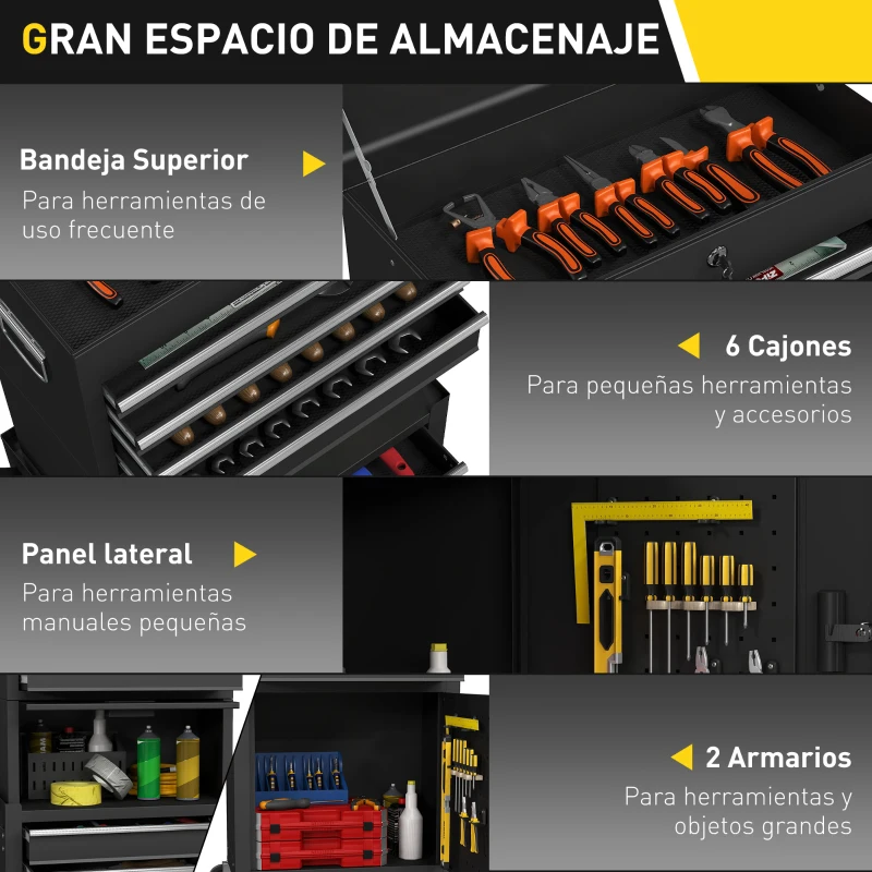 HOMCOM Carro de Herramientas con 6 Cajones y Cerraduras Caja de Herramientas de Acero con Ruedas para Taller Garaje Negro