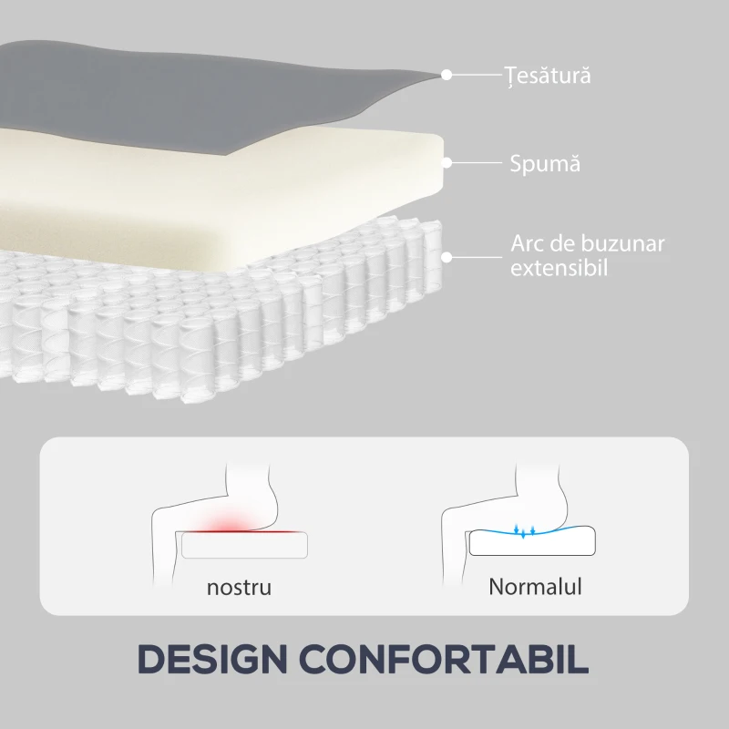 HOMCOM Fotoliu Reclinabil Manual cu Suport pentru Picioare din Material Textil Efect Piele și Bază Rotativă, Gri