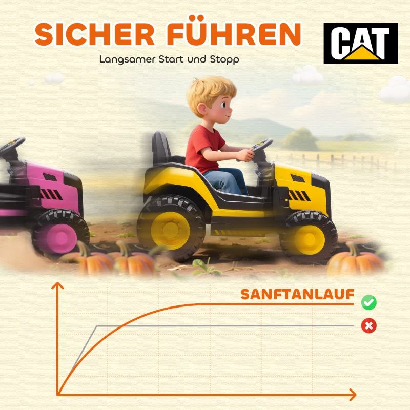 AIYAPLAY Kinder-Baufahrzeug, Aufsitzauto für Kinder, Fernbedienung, manuelle Steuerung, Bluetooth+Musik-Funktion, 3-6 Jahre, Kunststoff, Stahl, Gelb