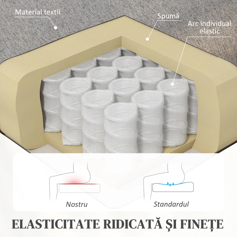 HOMCOM Scaun Inclinabil Modern, Canapea Single din Tesatura de Panza, Scaune de Teatru pentru Acasa cu Brate si Spatar Bine Umplute, Gri