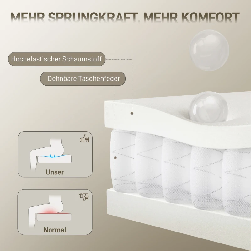 HOMCOM Bürostuhl mit verstellbarer Kopfstütze, ergonomischer Schreibtischstuhl, Kippfunktion, höhenverstellbar, Grauweiß(m-5)
