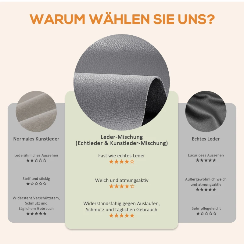 HOMCOM Massagesessel mit Rücklehnfunktion, Kunstleder, elektrisch verstellbar, Fußstütze, Seitentasche, Stahlrahmen, Grau