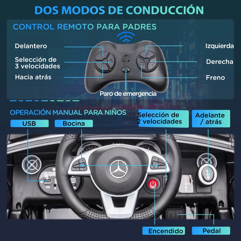 AIYAPLAY Coche Eléctrico para Niños de +3 Años Mercedes SLC 300 con Batería 12V Mando a Distancia Faros LED Bocina Música Negro