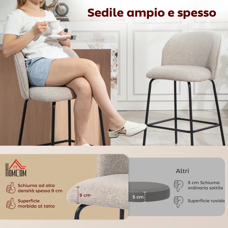 HOMCOM Set 2 Sgabelli da Bar con Schienale e Poggiapiedi, Rivestimento in Tessuto e Gambe in Acciaio, Grigio