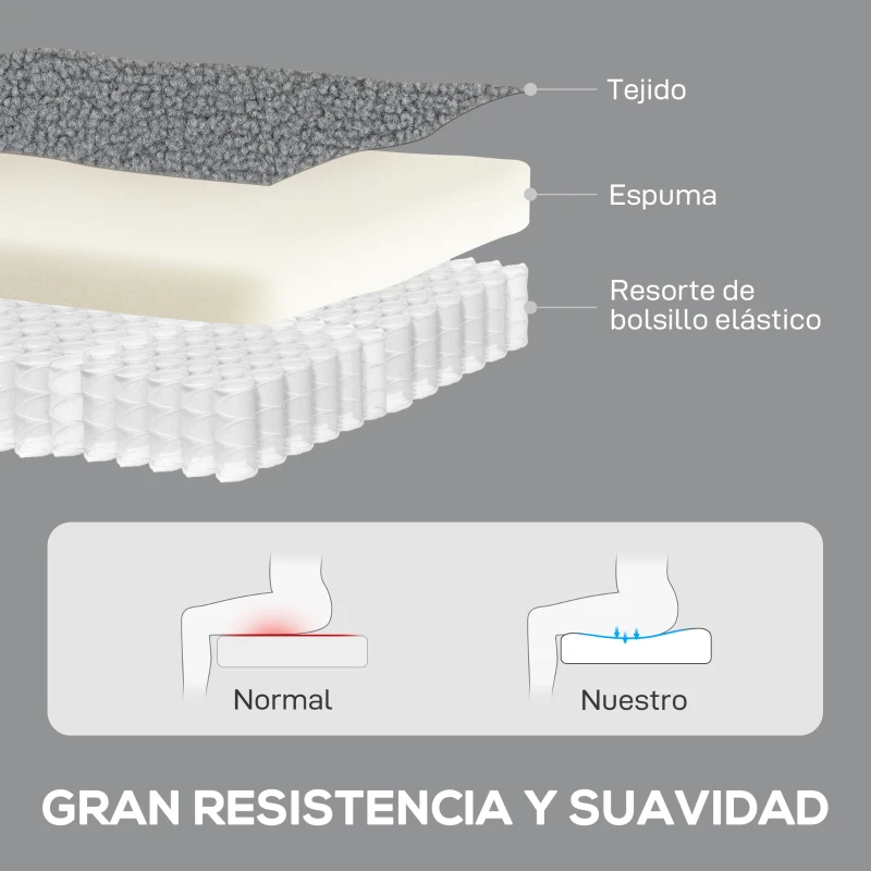 HOMCOM Sillón Relax Reclinable Manual hasta 135º con Reposabrazos Reposapiés Acolchado Grueso y Función de Balanceo 360° Gris