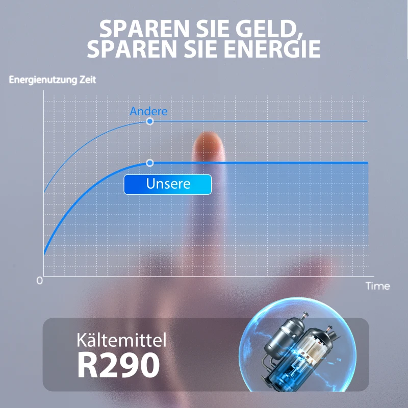 HOMCOM Luftentfeuchter, 4,5 Liter Tank, 24-Stunden-Timer, LED-Display, Kunststoff, Weiß