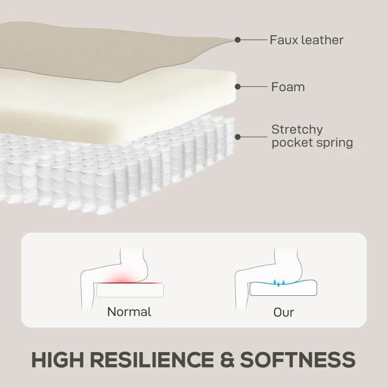 HOMCOM Poltrona Relax Reclinável Manual Giratória Função Baloiço Estofada em PU Reclinável até 135º 97x94x98 cm Creme