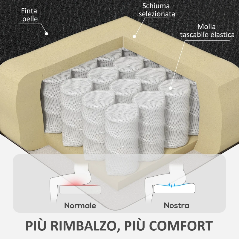 HOMCOM Sedia da Ufficio Reclinabile con Poggiapiedi Estraibile in Pelle PU, Capacità 120 kg, Nero